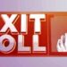 Exit Poll Results: NC likely to bag 2, BJP 2, PDP 1 seat in JK